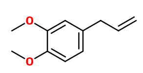 Méthyleugénol (N° CAS 93-15-2)​